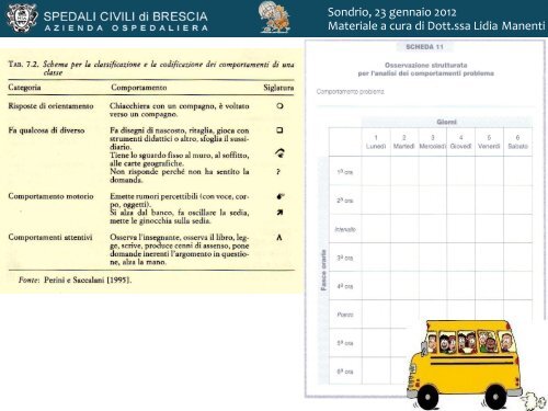 il bambino adhd a scuola: modalità di osservazione e ... - G. Garibaldi