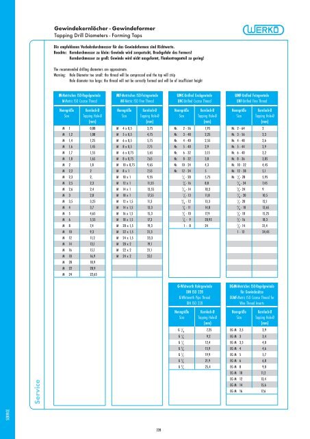 17 Service 10-07-30.indd, page 7 @ Preflight - Werkö GmbH