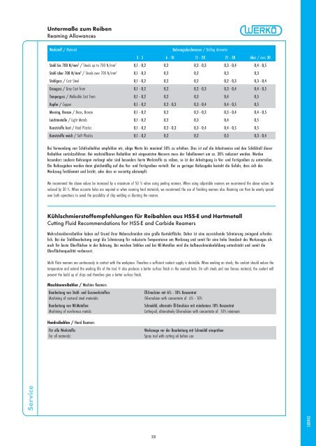 17 Service 10-07-30.indd, page 7 @ Preflight - Werkö GmbH