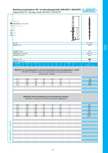 Catalog - Werkö GmbH