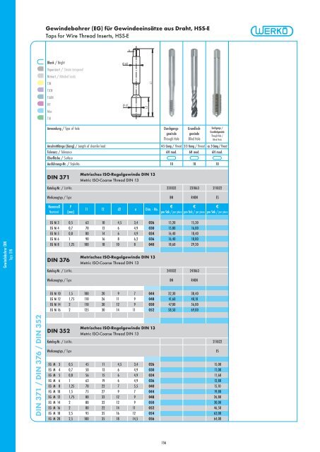 Catalog - Werkö GmbH