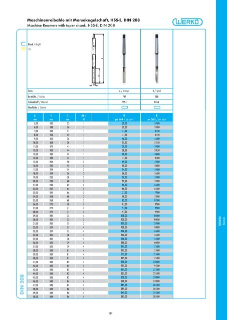 Catalog - Werkö GmbH