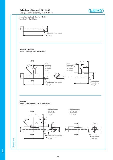 Catalog - Werkö GmbH