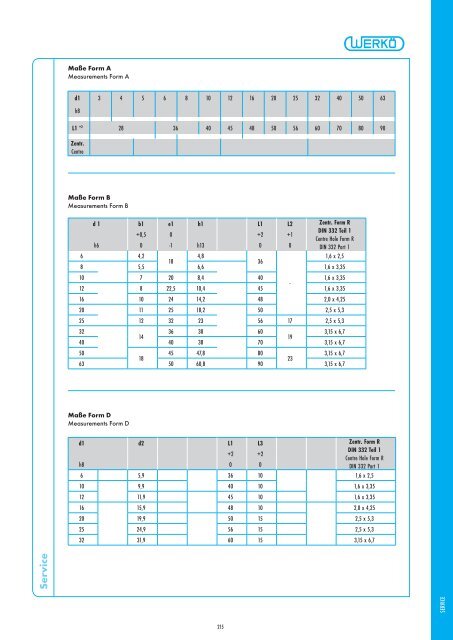 Catalog - Werkö GmbH