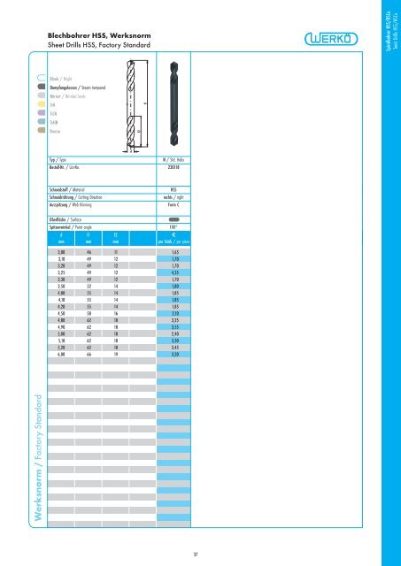 Catalog - Werkö GmbH