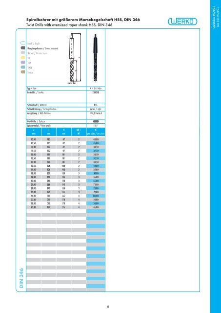 Catalog - Werkö GmbH