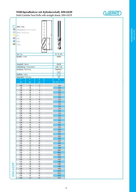 Catalog - Werkö GmbH