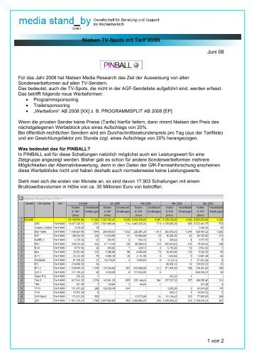 Nielsen TV-Spots mit Tarif 00/00 Juni 08 1 von 2 - MEDIA STAND-BY