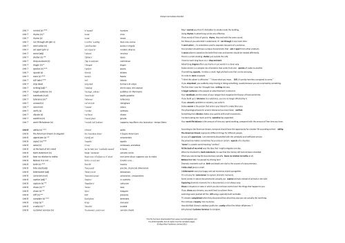 Global Upper Intermediate Wordlist Italian