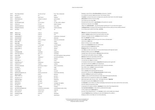 Global Upper Intermediate Wordlist Italian