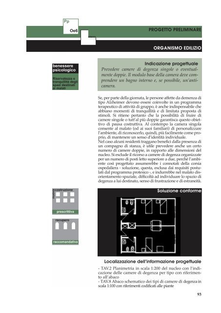 Architettura per l'Alzheimer - Tempi e Spazi