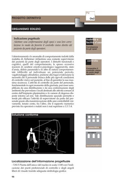 Architettura per l'Alzheimer - Tempi e Spazi