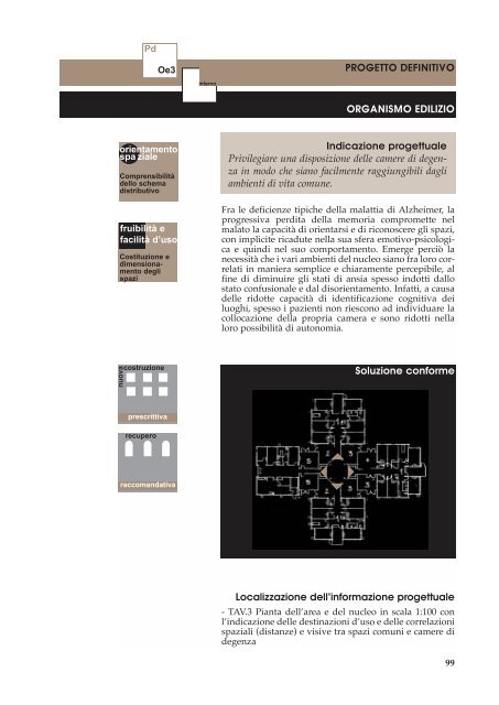 Architettura per l'Alzheimer - Tempi e Spazi