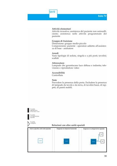 Architettura per l'Alzheimer - Tempi e Spazi