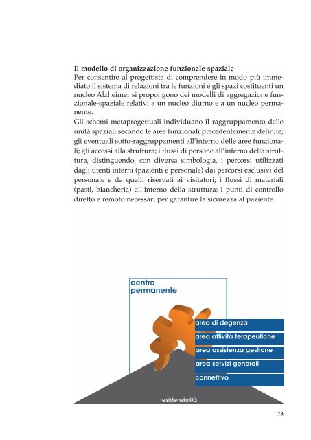 Architettura per l'Alzheimer - Tempi e Spazi