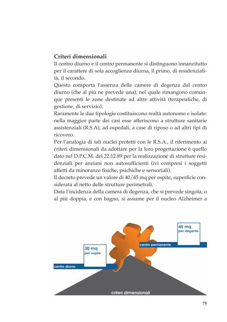 Architettura per l'Alzheimer - Tempi e Spazi