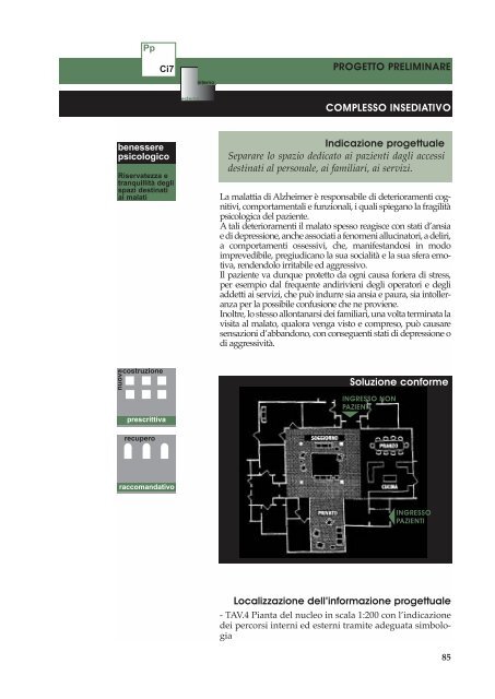 Architettura per l'Alzheimer - Tempi e Spazi