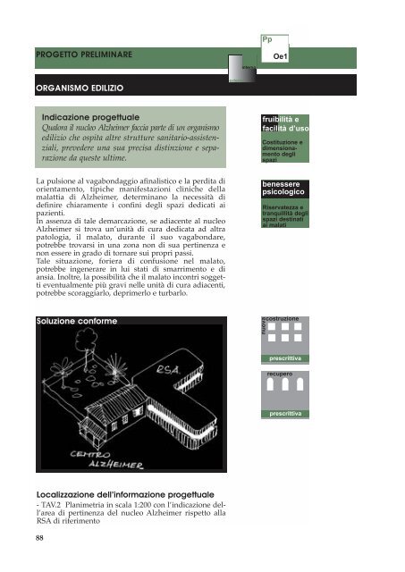 Architettura per l'Alzheimer - Tempi e Spazi