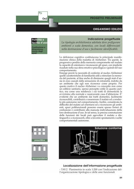 Architettura per l'Alzheimer - Tempi e Spazi