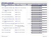 PTP indice medicinale