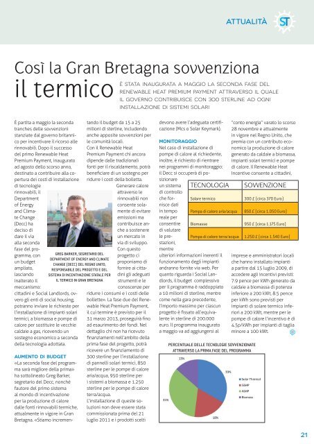 È il momento di investire - Sunerg