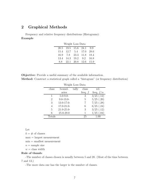 MBA 604 Introduction Probaility and Statistics Lecture Notes