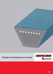 Cinghie di trasmissione in kevlar