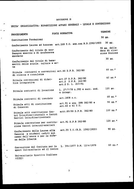 Regolamento sul procedimento ammnistrativo ai sensi della L. 241/90