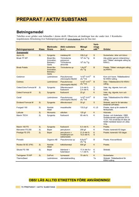 Svampar och insekter 2013 - bild - Jordbruksverket