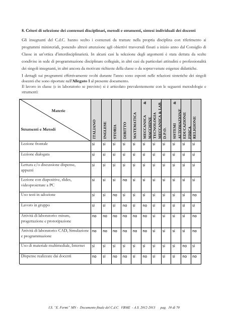 classe 5BME - Fermi