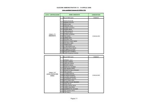 13/14 aprile 2008 elezioni comunali e provinciali - Consiglio ...