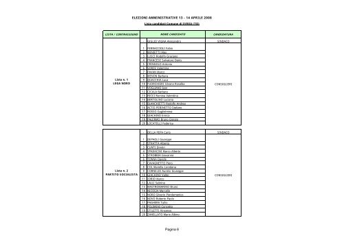 13/14 aprile 2008 elezioni comunali e provinciali - Consiglio ...