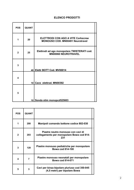 Indagine conoscitiva NCH - Azienda Ospedaliera di Rilievo ...