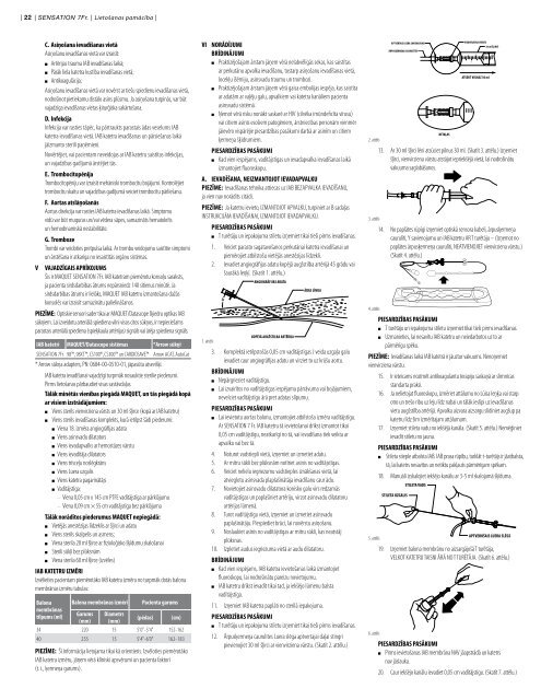 SENSATION® 7Fr. IAB CATHETER INSTRUCTIONS FOR USE