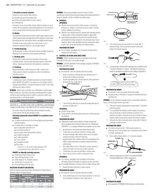 SENSATION® 7Fr. IAB CATHETER INSTRUCTIONS FOR USE