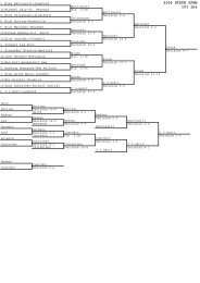 to download brackets for all weight classes