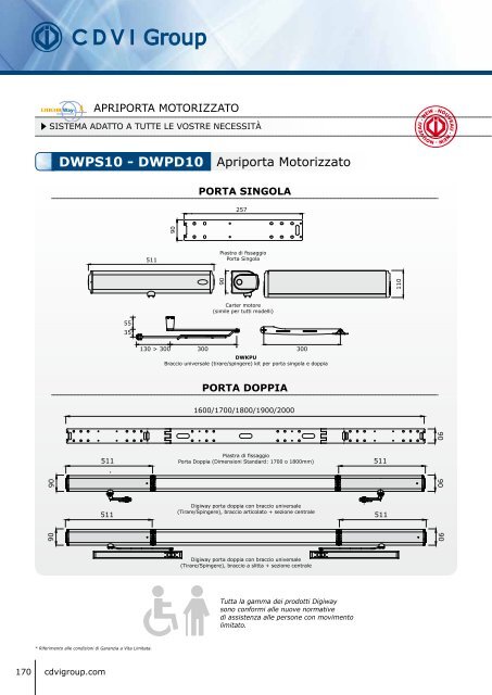 Catalogo Automazione - Cdvi