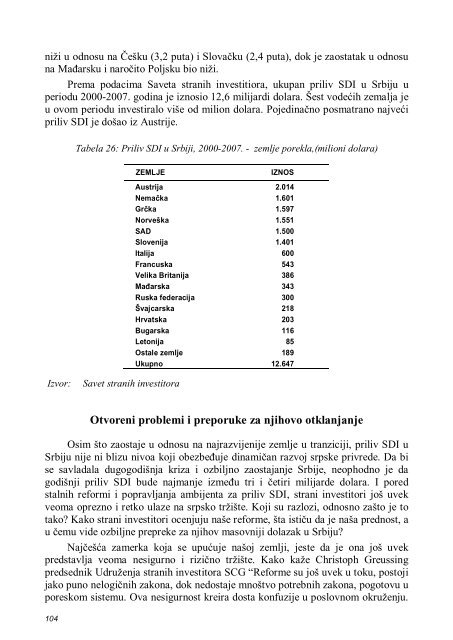 inostrani kapital kao faktor razvoja zemalja - Ekonomski fakultet u ...