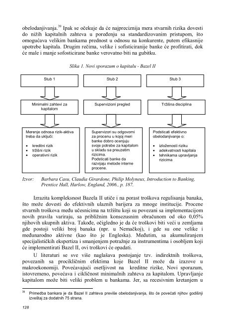 inostrani kapital kao faktor razvoja zemalja - Ekonomski fakultet u ...