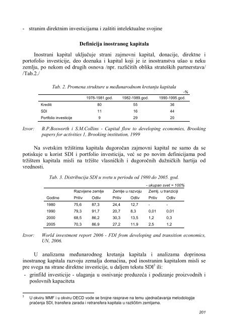 inostrani kapital kao faktor razvoja zemalja - Ekonomski fakultet u ...