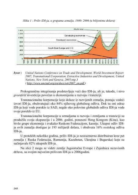 inostrani kapital kao faktor razvoja zemalja - Ekonomski fakultet u ...