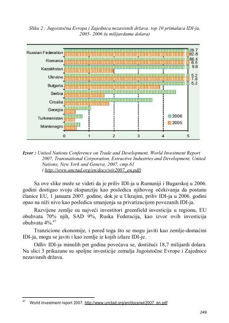 inostrani kapital kao faktor razvoja zemalja - Ekonomski fakultet u ...