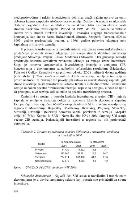 inostrani kapital kao faktor razvoja zemalja - Ekonomski fakultet u ...