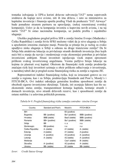 inostrani kapital kao faktor razvoja zemalja - Ekonomski fakultet u ...