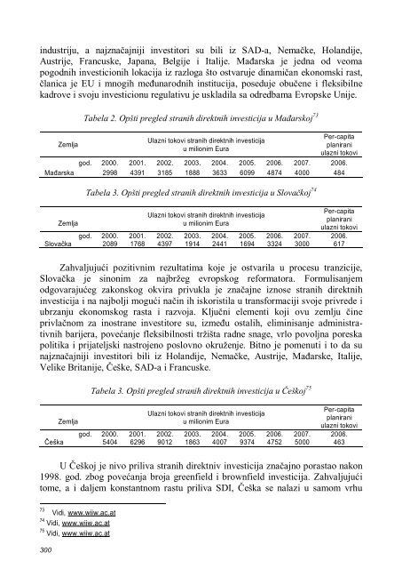 inostrani kapital kao faktor razvoja zemalja - Ekonomski fakultet u ...