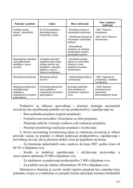 inostrani kapital kao faktor razvoja zemalja - Ekonomski fakultet u ...