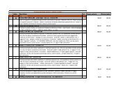 Computo Metrico Estimativo - Comune di Vinovo