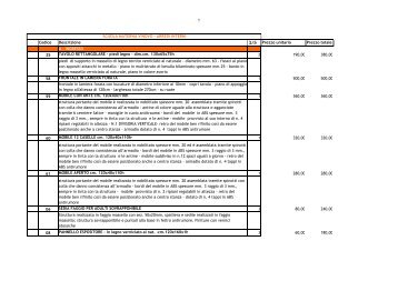 Computo Metrico Estimativo - Comune di Vinovo