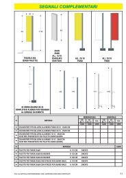 Segnali Complementari E Lavori