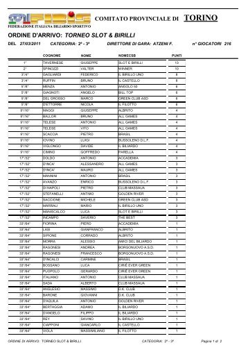 ORDINE D'ARRIVO: COMITATO PROVINCIALE DI ... - fibis torino